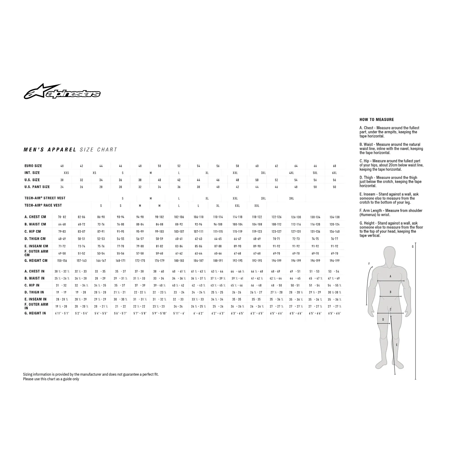 Alpinestars Honda Bogota Pro Drystar® Jacket